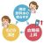 ペットボトル症候群